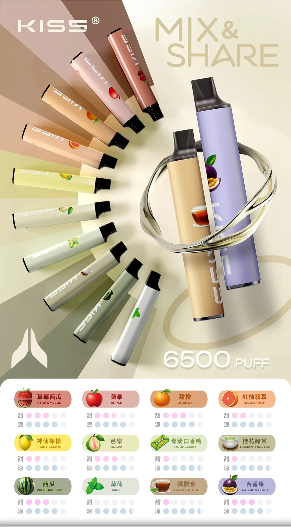 KISS一次性電子煙