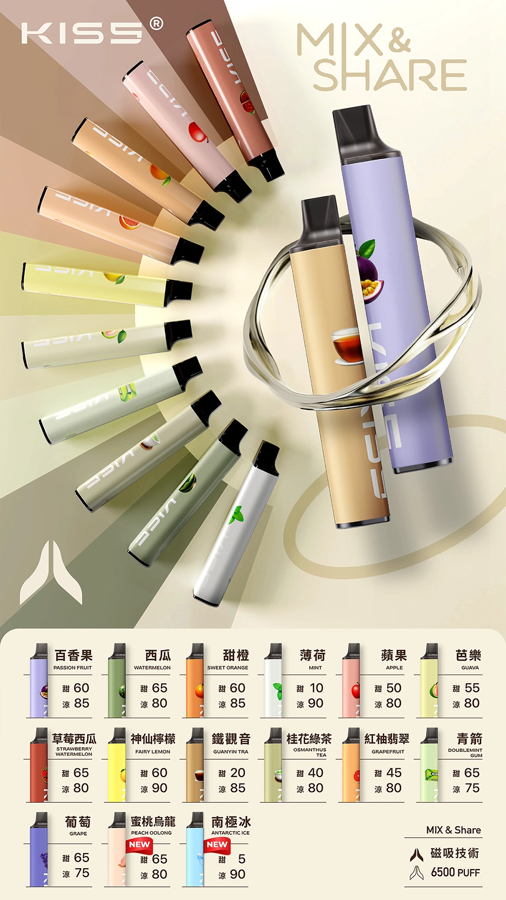 KISS拋棄式電子煙口味